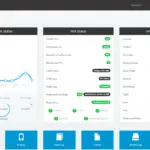 management console dashboard v18